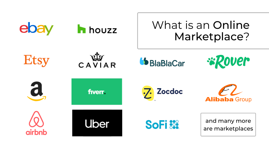 How it works: Digital marketplaces transform industry with Kilowott