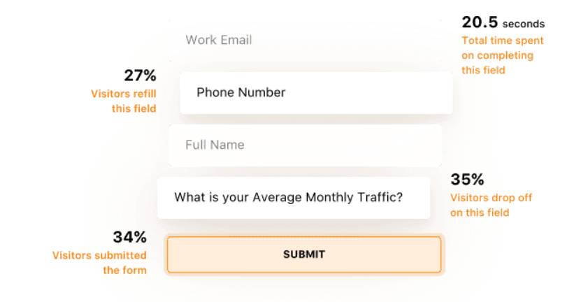 Your Guide to E-Commerce Website Testing - Kilowott