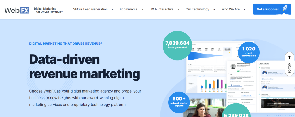 What Is Performance Marketing: How it Works, Channels